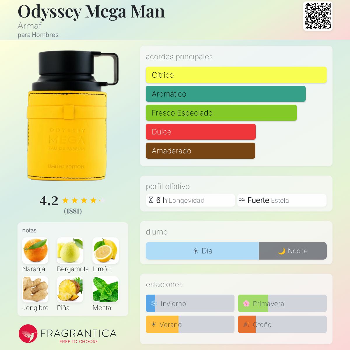 Odyssey Mega 100 ML EDP - Imagen 1