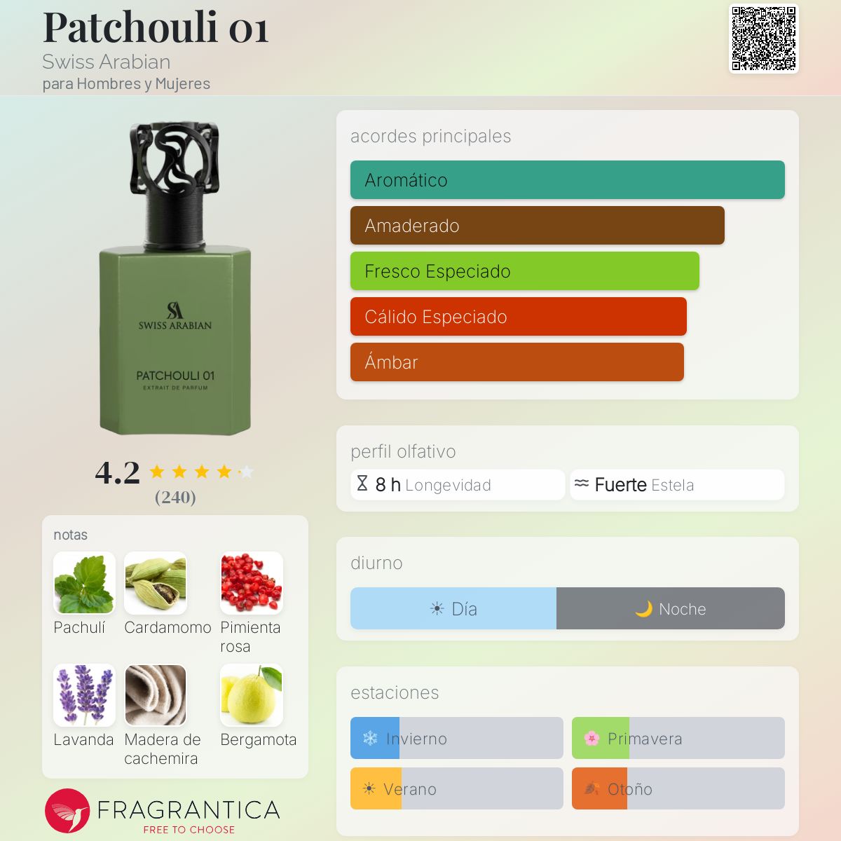 Patchouli 01 - Imagen 1