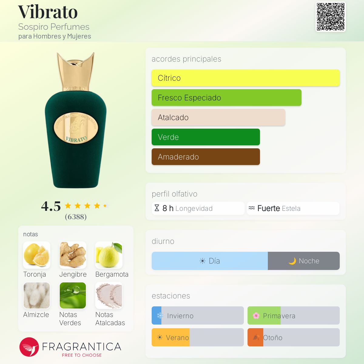 Sospiro Vibrato - Imagen 1