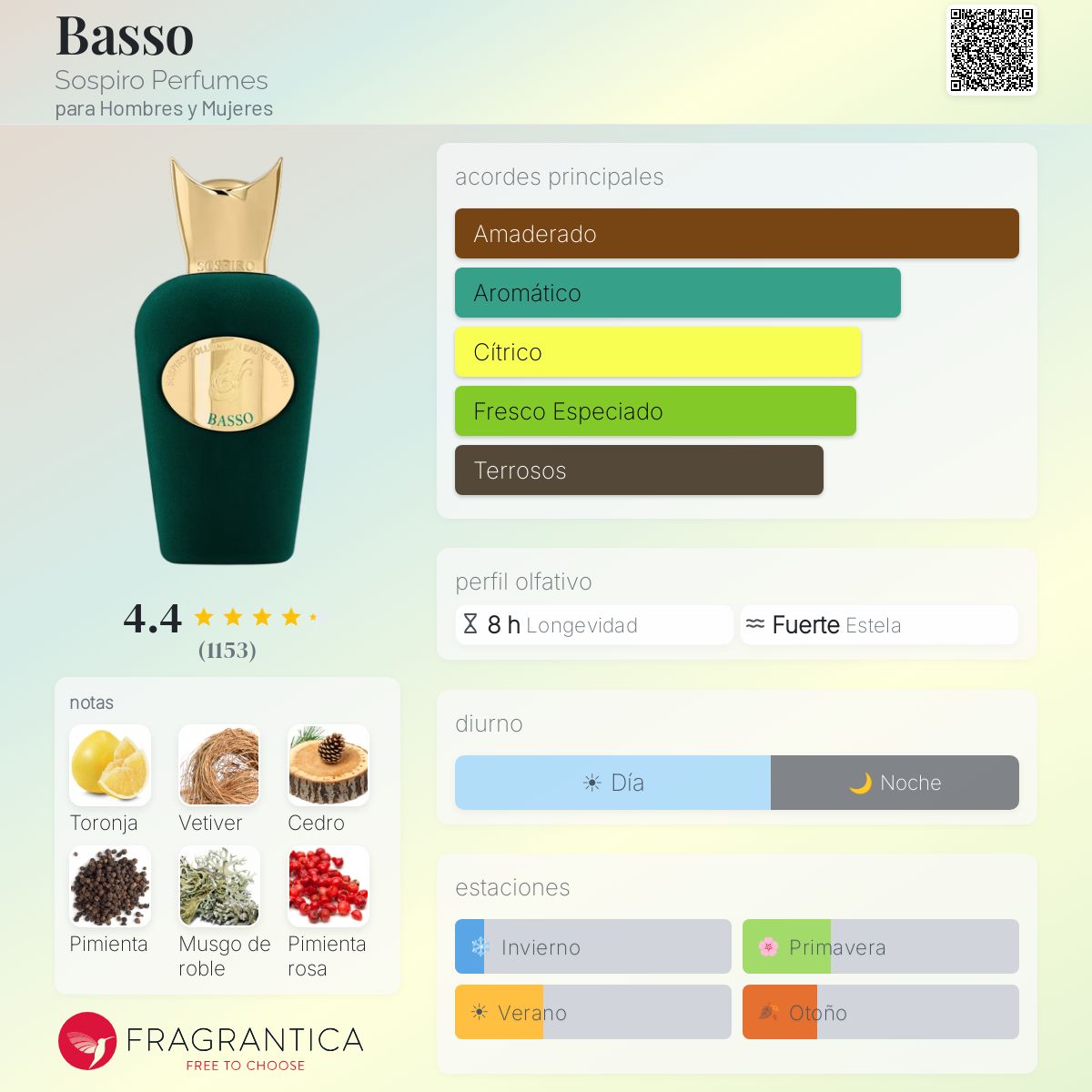 Sospiro Basso - Imagen 1